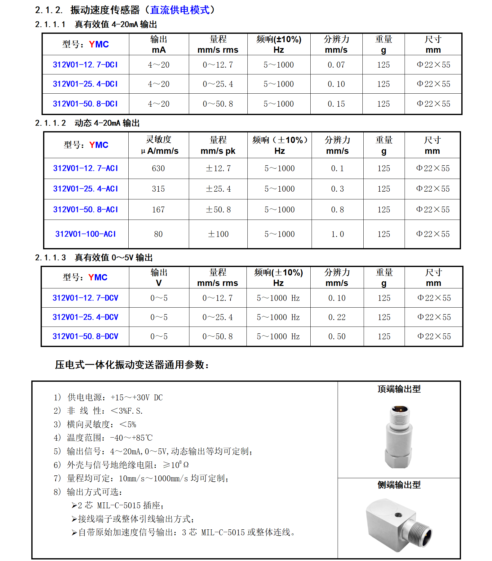 圖片關鍵詞